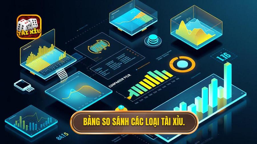 3. Bảng so sánh các loại tài xỉu.